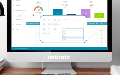 3 Benefits of Using Notivate’s Patient Satisfaction Surveys